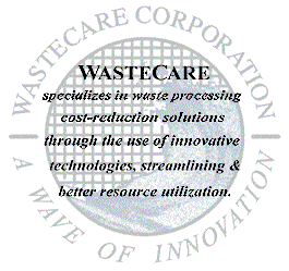 WasteCare Corporation
