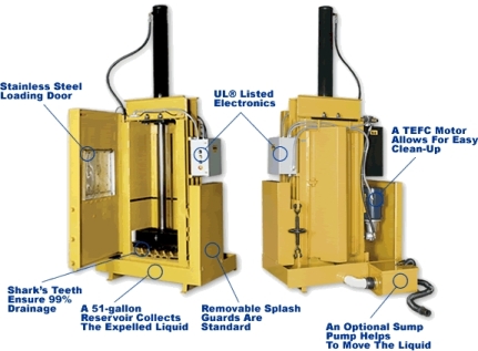 Bottle Can Balers - Main Features