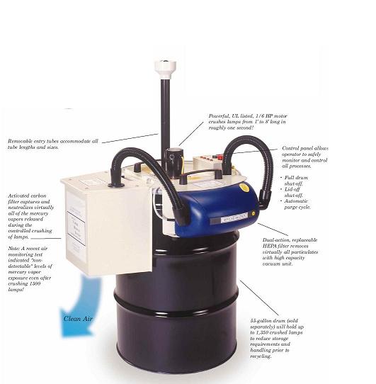 Fluorescent Bulb Compactor and Mercury Vapor Recovery System