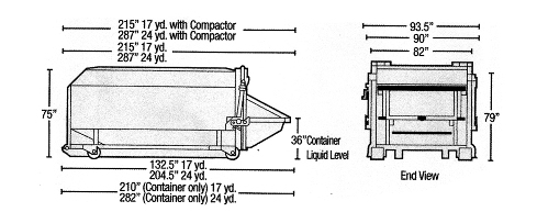 4 Yard Vertical Compactor Diagram 4